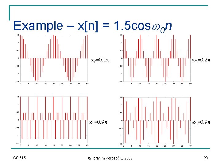 Example – x[n] = 1. 5 cosw 0 n w 0=0. 1 p w