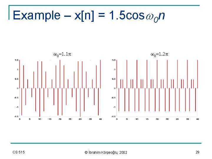 Example – x[n] = 1. 5 cosw 0 n w 0=1. 1 p CS