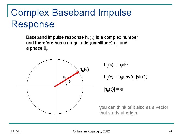Complex Baseband Impulse Response Baseband impulse response hb( ) is a complex number and
