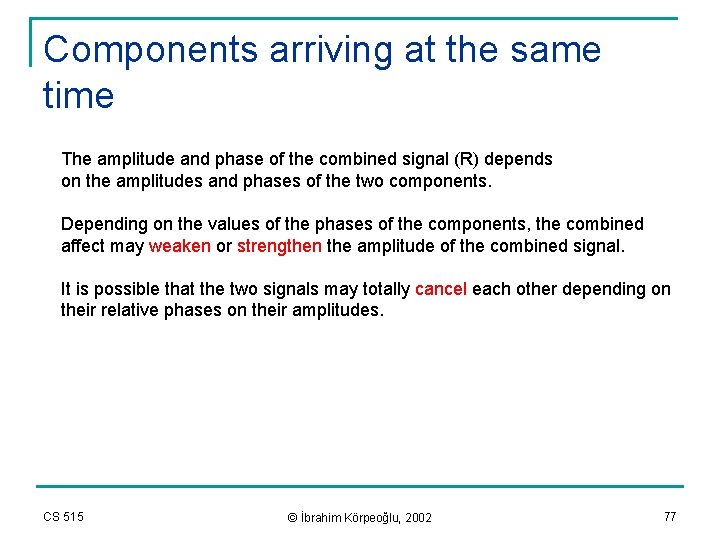 Components arriving at the same time The amplitude and phase of the combined signal