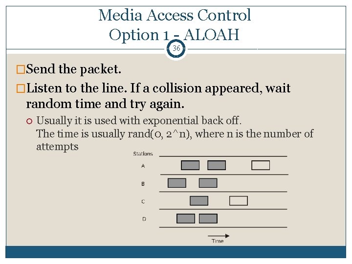 Media Access Control Option 1 - ALOAH 36 �Send the packet. �Listen to the