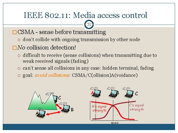IEEE 802. 11: Media access control 52 � CSMA - sense before transmitting don’t
