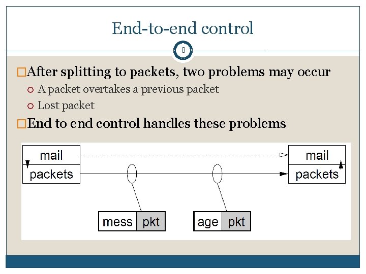 End-to-end control 8 �After splitting to packets, two problems may occur A packet overtakes