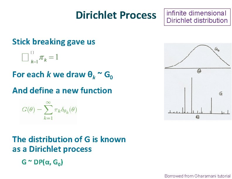 Dirichlet Process ü ü infinite dimensional Dirichlet distribution Stick breaking gave us For each