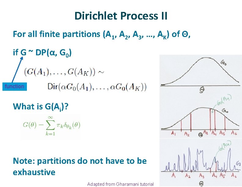 Dirichlet Process II ü ü For all finite partitions (A 1, A 2, A