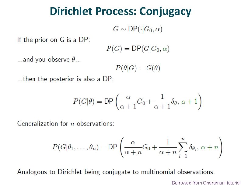 Dirichlet Process: Conjugacy Borrowed from Gharamani tutorial 