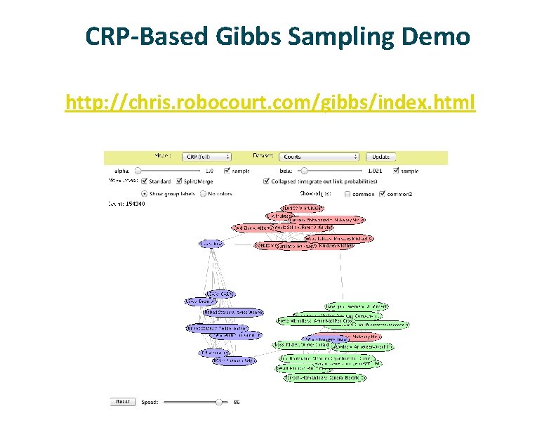 CRP-Based Gibbs Sampling Demo ü http: //chris. robocourt. com/gibbs/index. html 