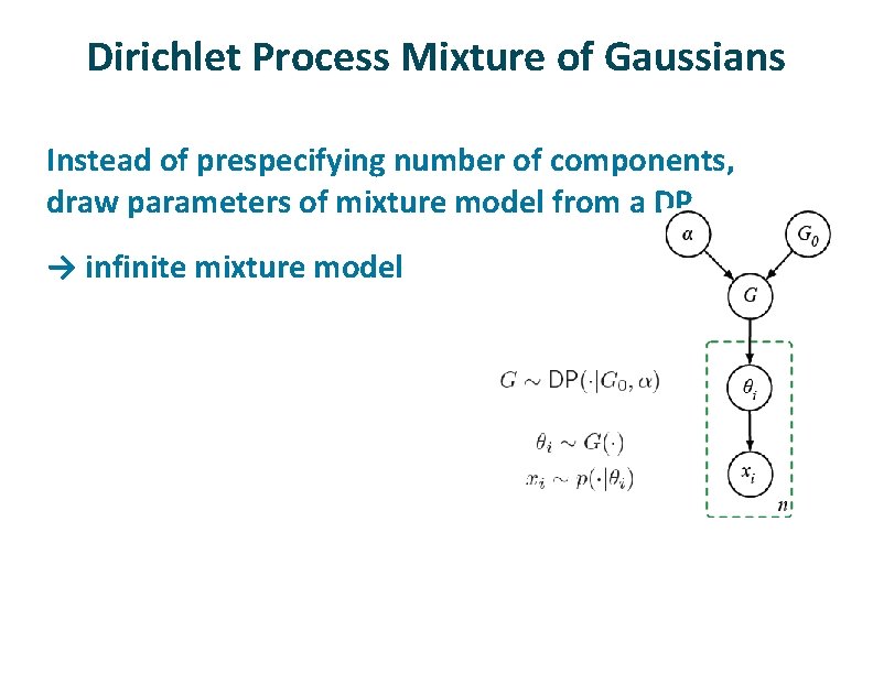 Dirichlet Process Mixture of Gaussians ü ü Instead of prespecifying number of components, draw