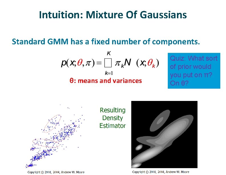 Intuition: Mixture Of Gaussians ü Standard GMM has a fixed number of components. θ: