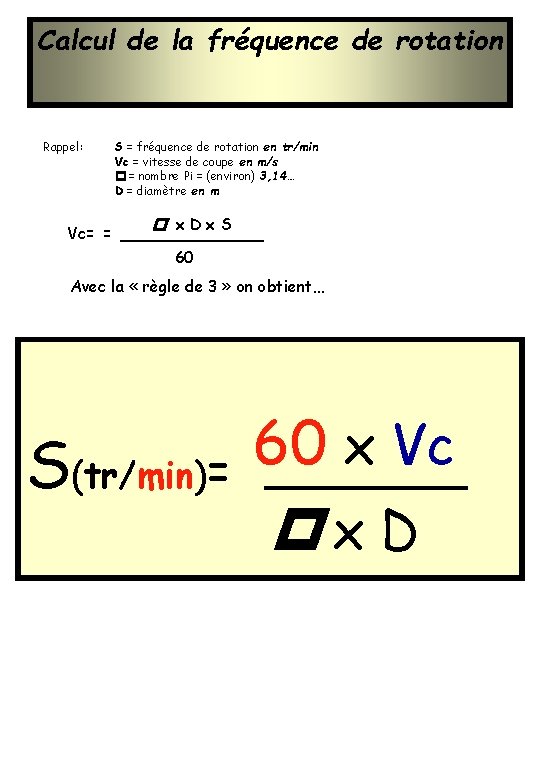 Calcul de la fréquence de rotation Rappel: Vc= = S = fréquence de rotation