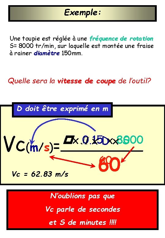 Exemple: Une toupie est réglée à une fréquence de rotation S= 8000 tr/min, sur