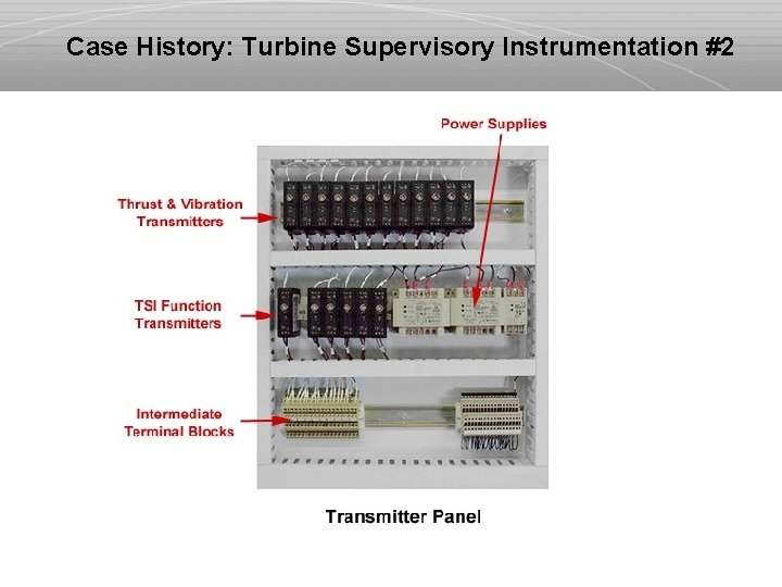 Case History: Turbine Supervisory Instrumentation #2 