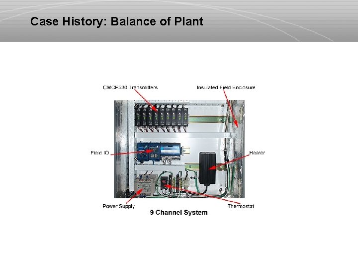 Case History: Balance of Plant 