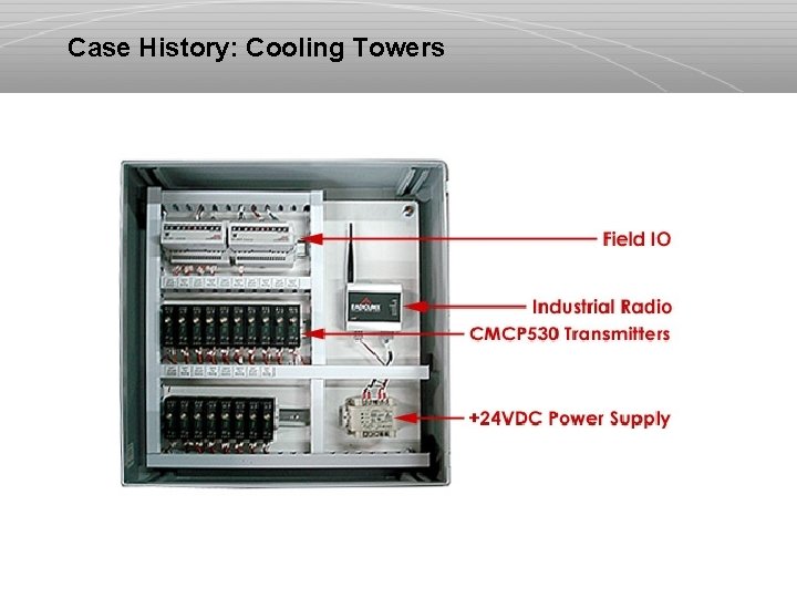 Case History: Cooling Towers 