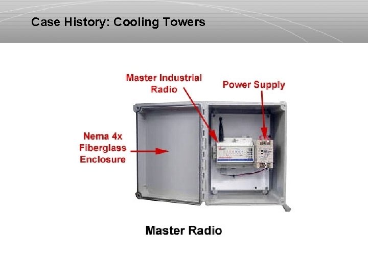 Case History: Cooling Towers 
