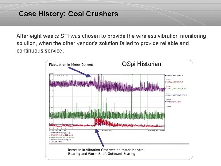 Case History: Coal Crushers After eight weeks STI was chosen to provide the wireless
