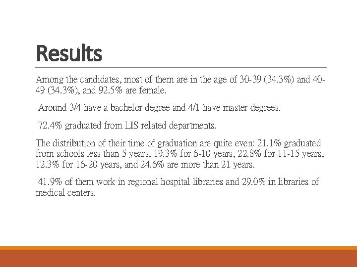 Results Among the candidates, most of them are in the age of 30 -39