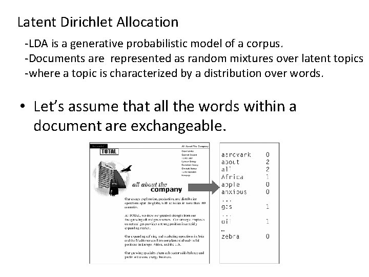 Latent Dirichlet Allocation -LDA is a generative probabilistic model of a corpus. -Documents are Latent Dirichlet Allocation -LDA is a generative probabilistic model of a corpus. -Documents are