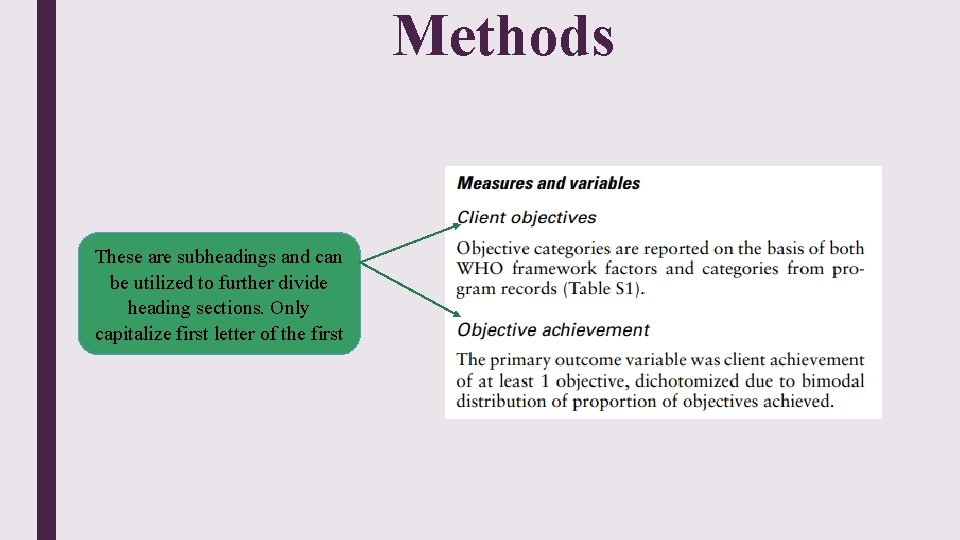Methods These are subheadings and can be utilized to further divide heading sections. Only