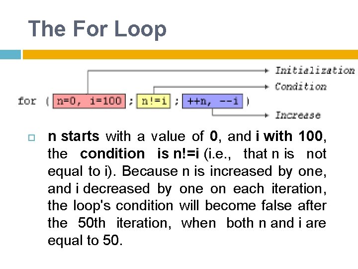 The For Loop n starts with a value of 0, and i with 100,