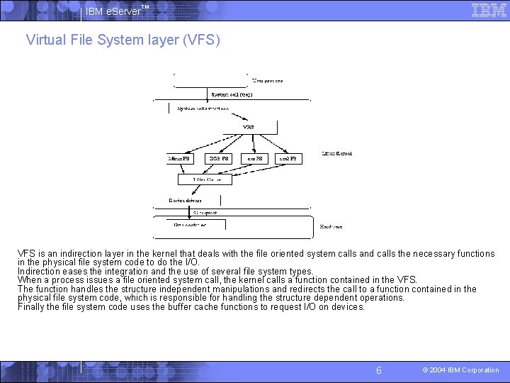 IBM e. Server™ Virtual File System layer (VFS) § VFS is an indirection layer