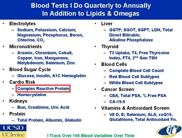 Blood Tests I Do Quarterly to Annually In Addition to Lipids & Omegas •