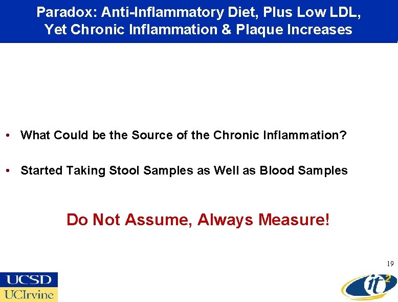 Paradox: Anti-Inflammatory Diet, Plus Low LDL, Yet Chronic Inflammation & Plaque Increases • What