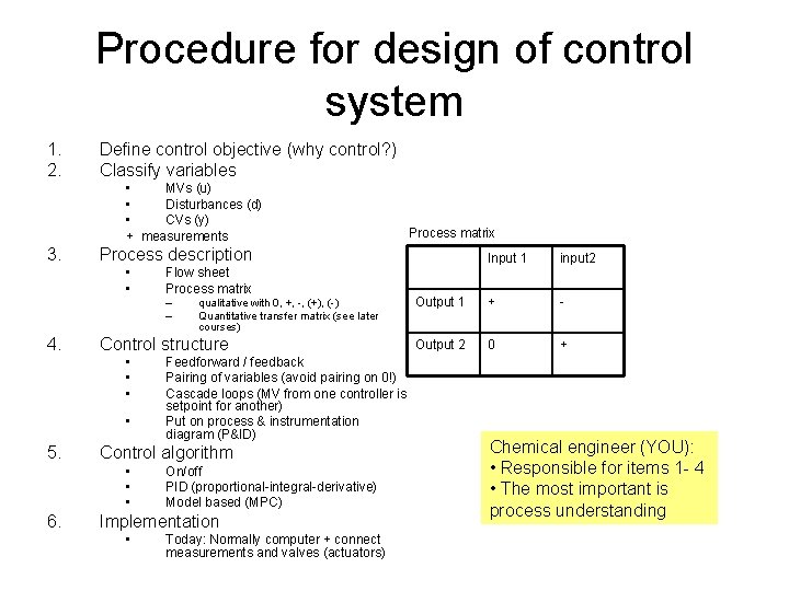 Procedure for design of control system 1. 2. Define control objective (why control? ) Procedure for design of control system 1. 2. Define control objective (why control? )