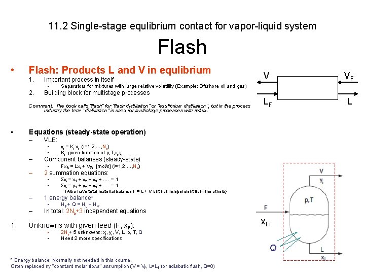 11. 2 Single-stage equlibrium contact for vapor-liquid system Flash • Flash: Products L and 11. 2 Single-stage equlibrium contact for vapor-liquid system Flash • Flash: Products L and