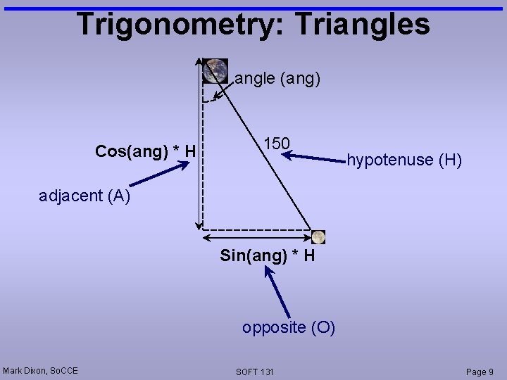Trigonometry: Triangles angle (ang) Cos(ang) * H 150 hypotenuse (H) adjacent (A) Sin(ang) *
