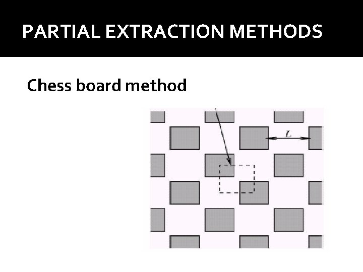 PARTIAL EXTRACTION METHODS Chess board method PARTIAL EXTRACTION METHODS Chess board method