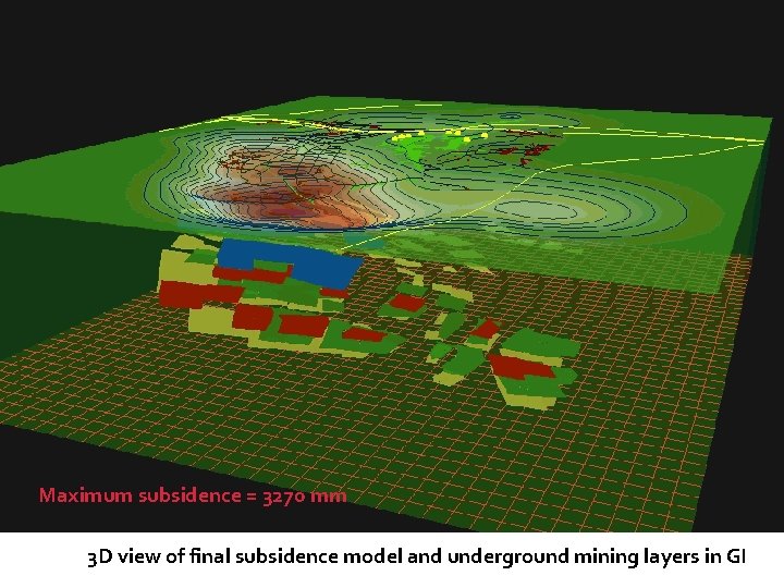 Maximum subsidence = 3270 mm 3 D view of final subsidence model and underground Maximum subsidence = 3270 mm 3 D view of final subsidence model and underground
