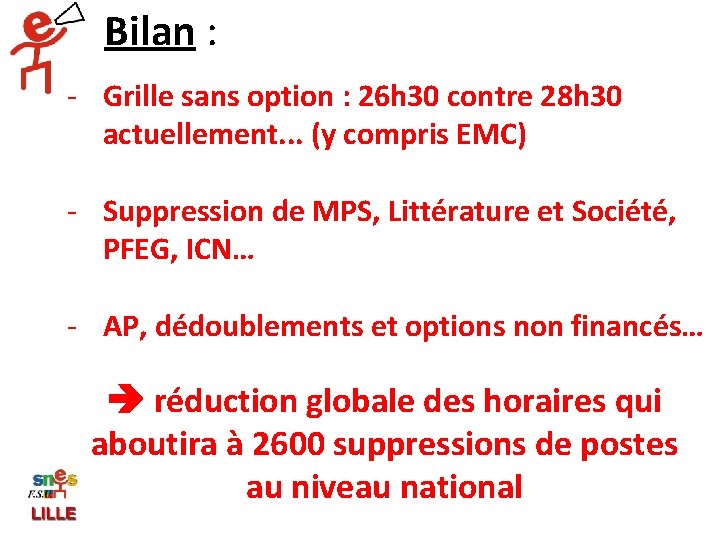 Bilan : - Grille sans option : 26 h 30 contre 28 h 30