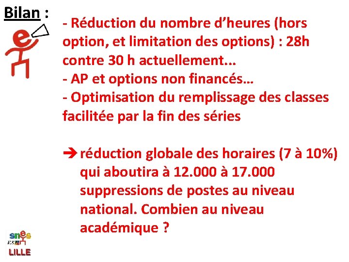 Bilan : - Réduction du nombre d’heures (hors option, et limitation des options) :