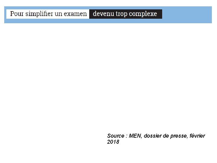 Source : MEN, dossier de presse, février 2018 