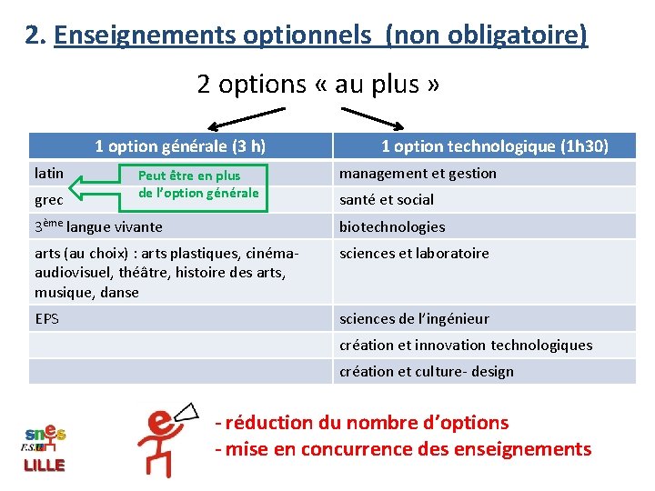 2. Enseignements optionnels (non obligatoire) 2 options « au plus » 1 option générale