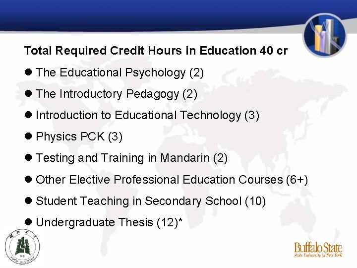 Total Required Credit Hours in Education 40 cr The Educational Psychology (2) The Introductory