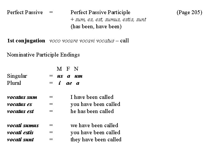 Perfect Passive = Perfect Passive Participle + sum, est, sumus, estis, sunt (has been,