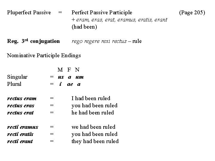 Pluperfect Passive = Reg. 3 rd conjugation Perfect Passive Participle + eram, eras, erat,