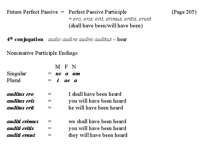Future Perfect Passive = Perfect Passive Participle + ero, eris, erit, erimus, eritis, erunt