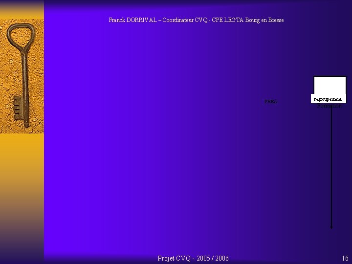 Franck DORRIVAL – Coordinateur CVQ - CPE LEGTA Bourg en Bresse PREA Projet CVQ
