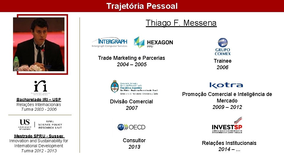 Trajetória Pessoal Thiago F. Messena Trade Marketing e Parcerias 2004 – 2005 Bacharelado IRI