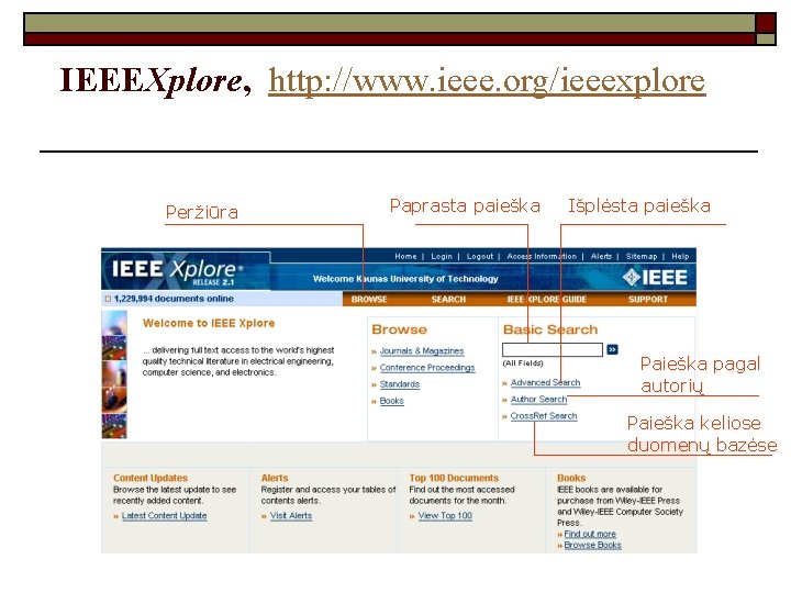 IEEEXplore, http: //www. ieee. org/ieeexplore Peržiūra Paprasta paieška Išplėsta paieška Paieška pagal autorių Paieška