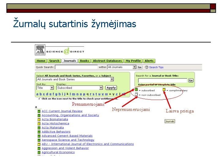 Žurnalų sutartinis žymėjimas Prenumeruojami Neprenumeruojami Laisva prieiga 