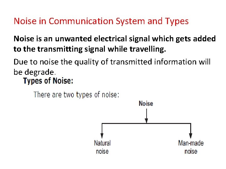 Noise in Communication System and Types Noise is an unwanted electrical signal which gets