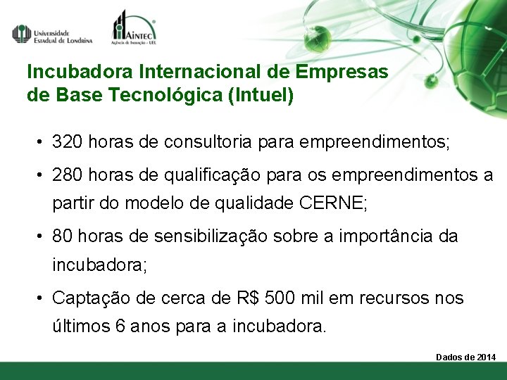 Incubadora Internacional de Empresas de Base Tecnológica (Intuel) • 320 horas de consultoria para