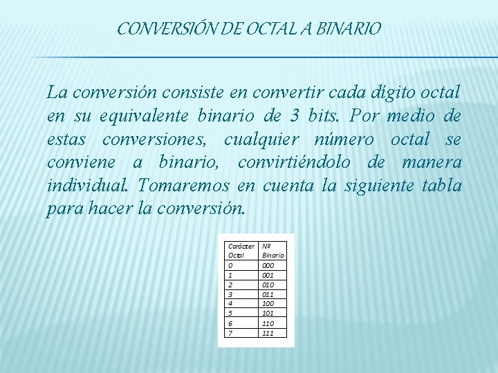 CONVERSIÓN DE OCTAL A BINARIO La conversión consiste en convertir cada dígito octal en