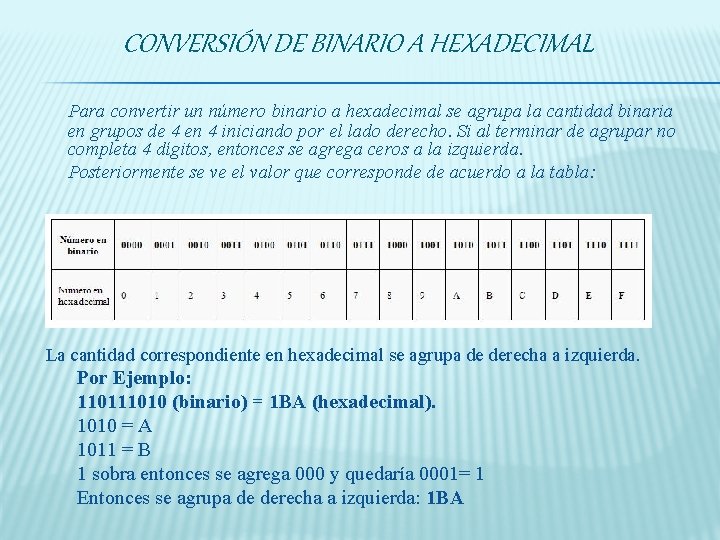 CONVERSIÓN DE BINARIO A HEXADECIMAL Para convertir un número binario a hexadecimal se agrupa