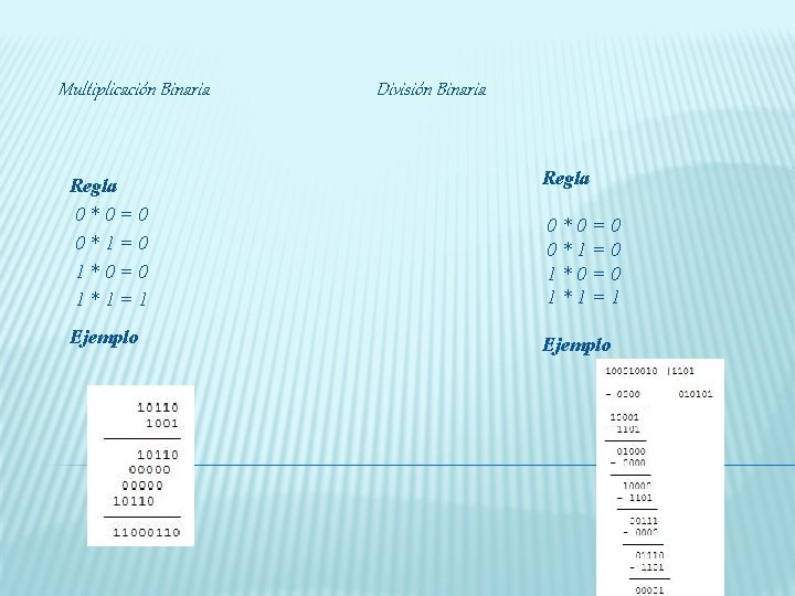 Multiplicación Binaria División Binaria Regla 0*0=0 0*1=0 1*0=0 1*1=1 Regla Ejemplo 0*0=0 0*1=0 1*0=0