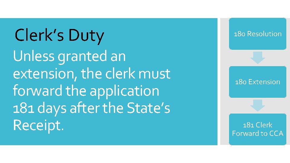Clerk’s Duty Unless granted an extension, the clerk must forward the application 181 days